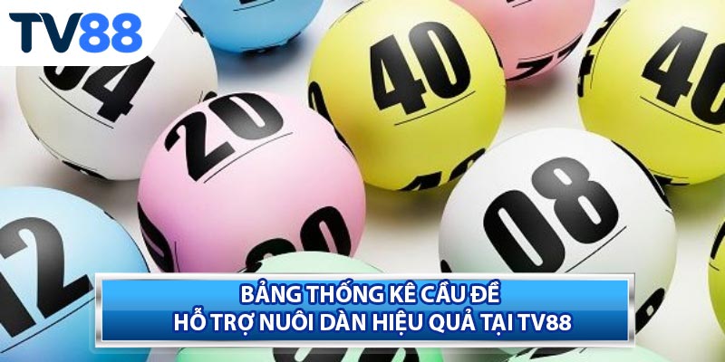 Cách chọn và cân bằng dàn 64 số chuẩn nhất